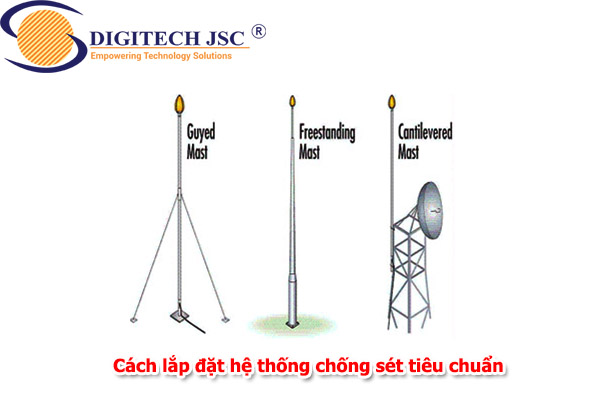 Các phương pháp chống sét và cách lắp đặt hệ thống chống sét tiêu chuẩn _ Digtech JSC