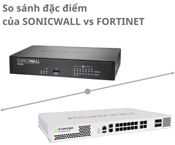 So sánh đặc điểm của Sonicwall vs Fortinet