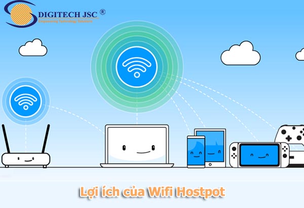 Lợi ích của Wifi Hostpot