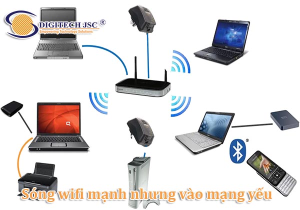 Sóng wifi mạnh nhưng vào mạng yếu
