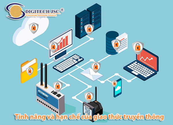 Tính năng và hạn chế của giao thức truyền thông