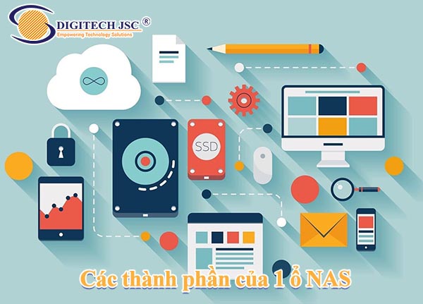 Các thành phần của 1 ổ NAS