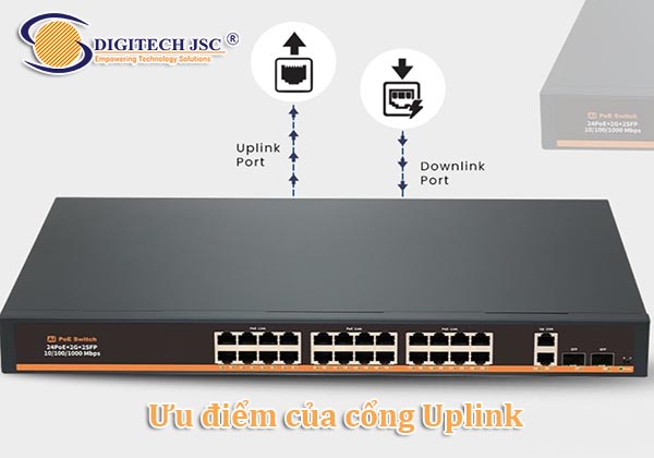 Ưu điểm của cổng Uplink