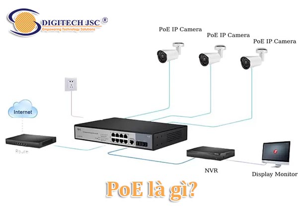 POE là gì_Switch Poe là gì