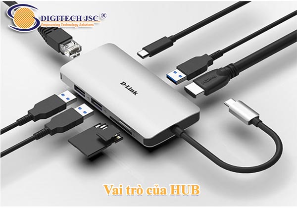 Vai trò của HUB trong hệ thống mạng