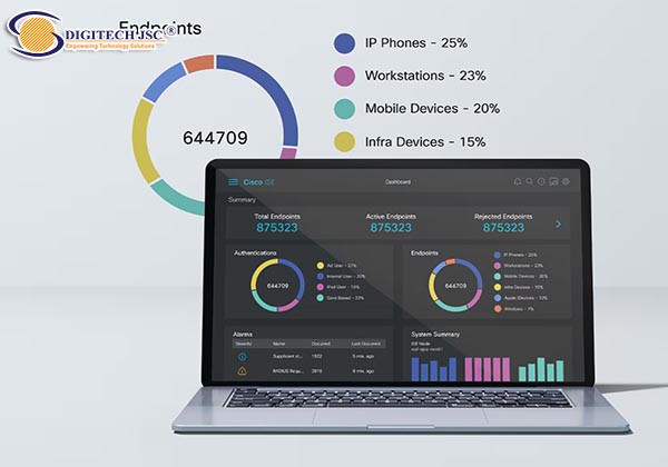 Cisco ISE là gì_Digitech JSC