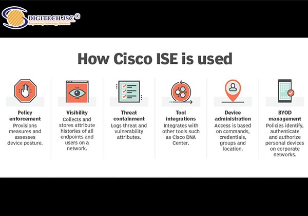 Ưu nhược điểm của Cisco ISE