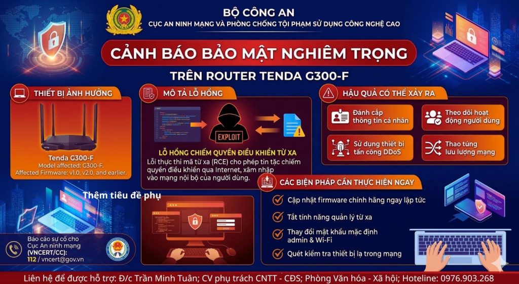 Công an Hà Nội cảnh báo lỗ hổng bảo mật tiềm ẩn nguy cơ gây mất an ninh mạng an toàn thông tin