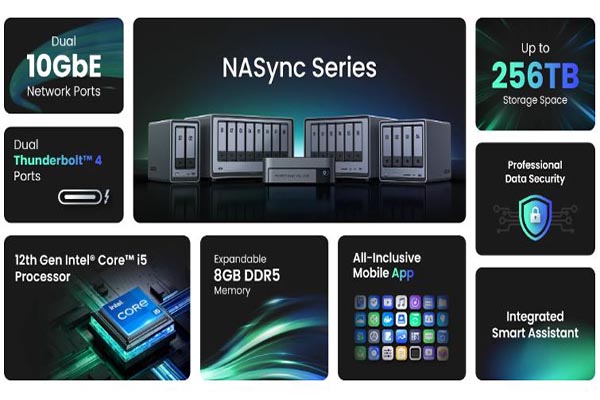 Đặc điểm của NAS Ugreen