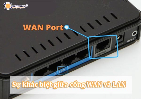 Sự khác biệt giữa cổng WAN và LAN