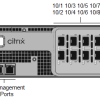 Citrix Adc Mpx 14020 40g