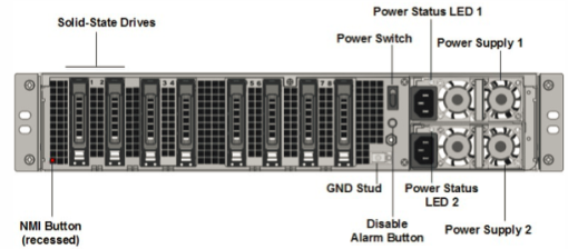 Citrix Adc Mpx 14030 Fips