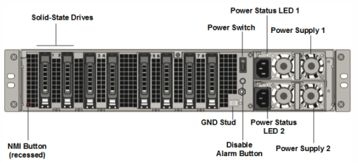 Citrix Adc Mpx 14060 Fips