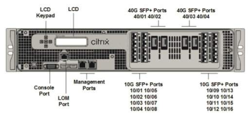 Citrix Adc Mpx 14100 40s