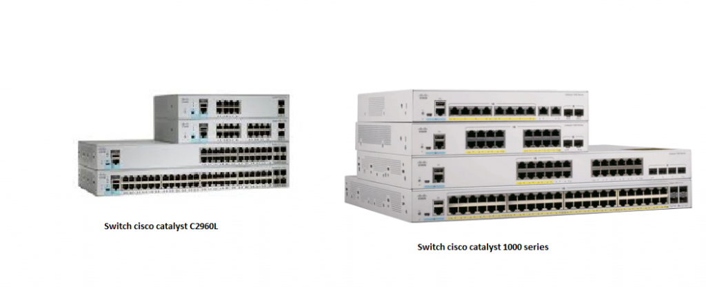 Switch Cisco Catalyst 1000 Series 2