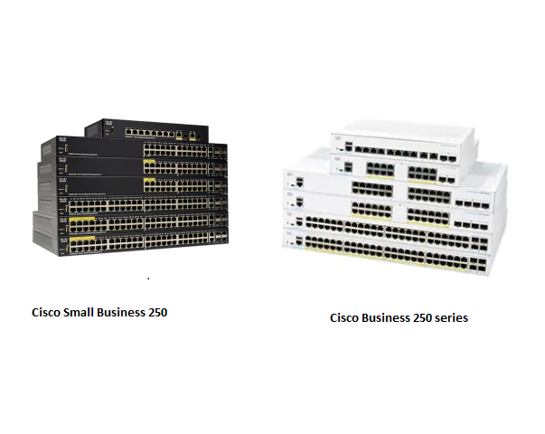 Cisco Business 250 Series