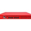 Firewall Watchguard Firebox M4800