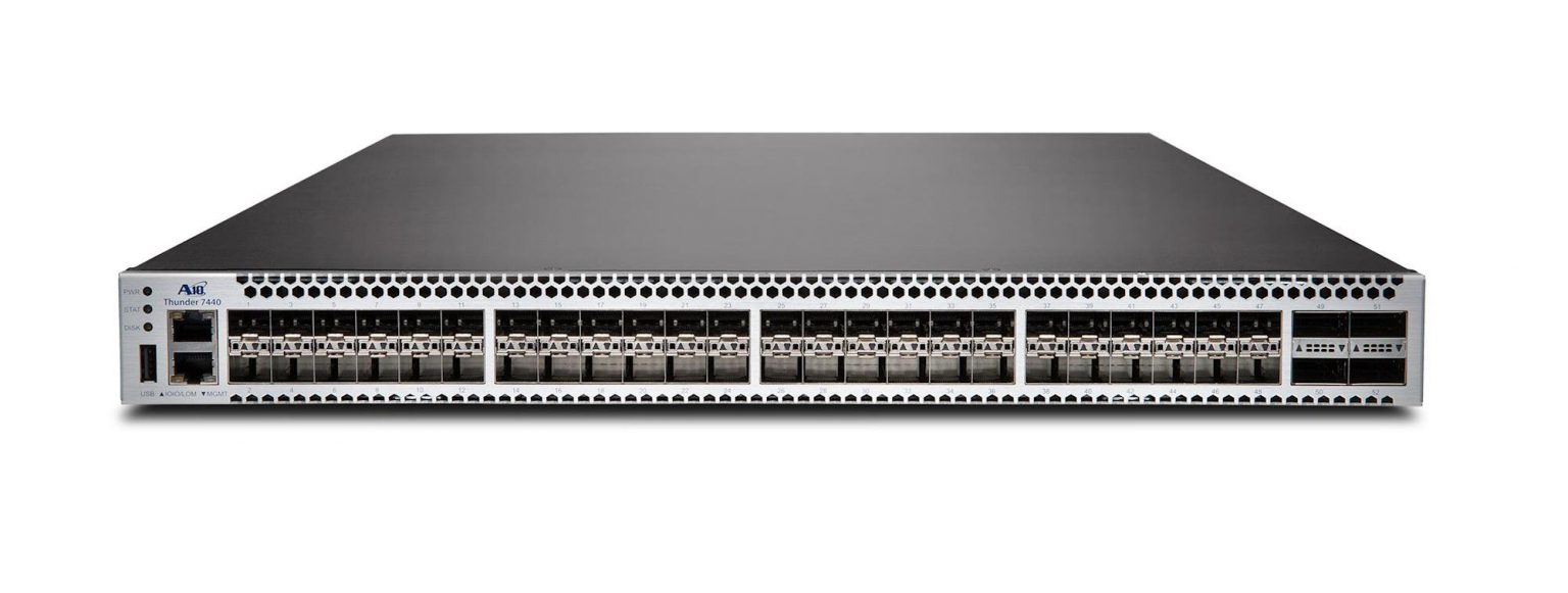 Load Balancer A10 TH4430010 Thunder 4430 ADC Digitech JSC giá tốt